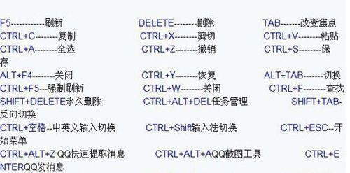 电脑开关如何创建图标快捷键？操作步骤是什么？