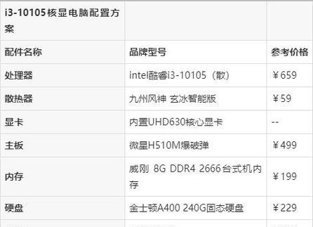 如何配置电脑主机以制作照片？