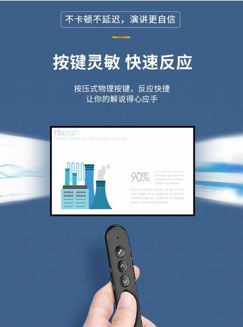 投影仪如何控制PPT翻页？需要额外设备吗？