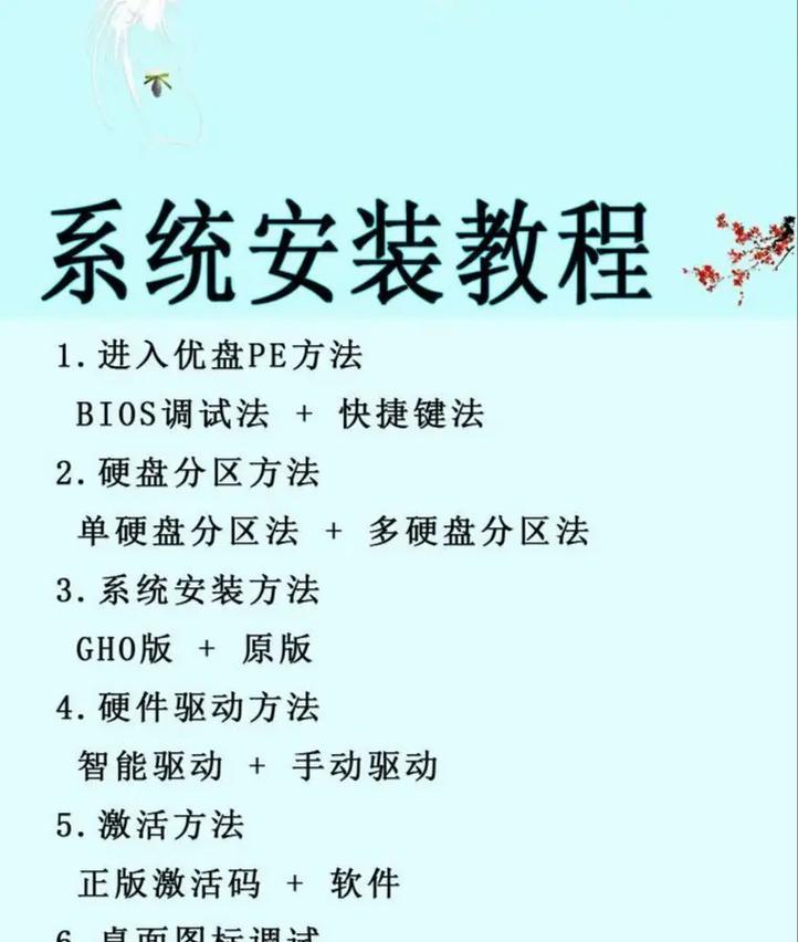 XP系统台式电脑连接wifi的方法是什么？需要安装驱动吗？