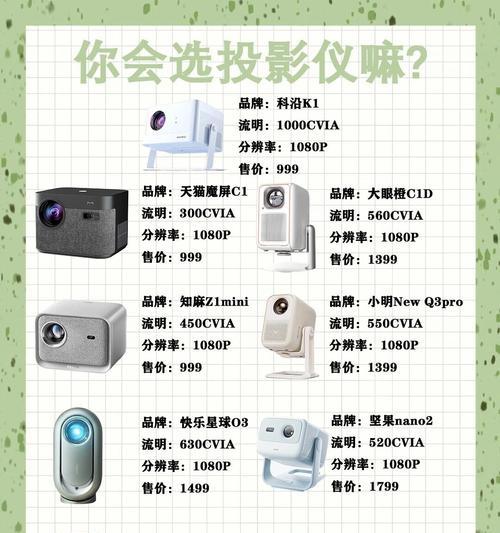 买投影仪会赠送什么？赠品清单和购买建议是什么？