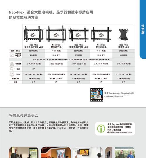 电视改电脑显示器支架改装步骤是什么？