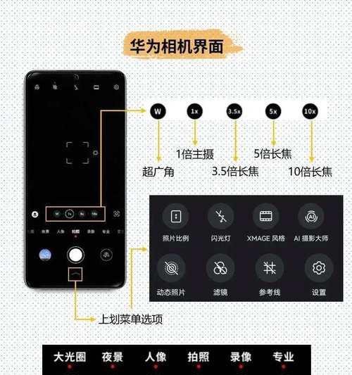华为手机远程拍照功能怎么开启？操作方法是什么？