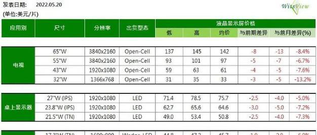 加宽屏幕设置方法？如何优化显示效果？