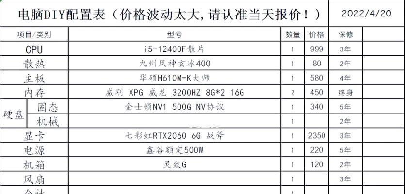 电脑配置怎么查？做统计时电脑配置重要吗？