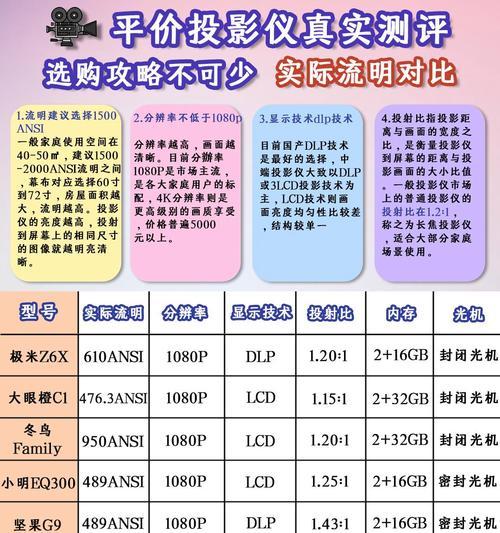 图案投影仪视频玩法是什么？