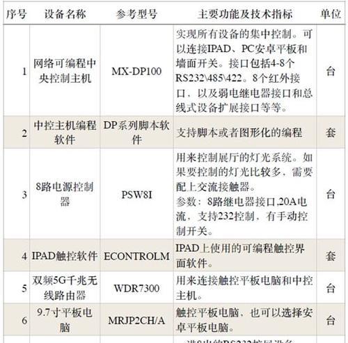 平板电脑自动开关机设置方法是什么？如何实现自动开关机？
