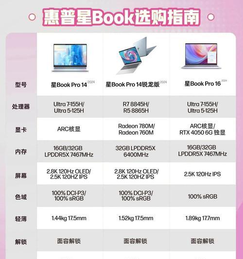 只能浏览网页的笔记本电脑型号？选购时需注意什么？