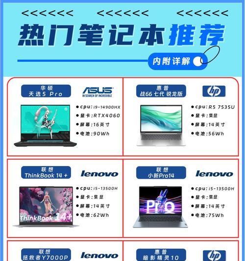 只能浏览网页的笔记本电脑型号？选购时需注意什么？