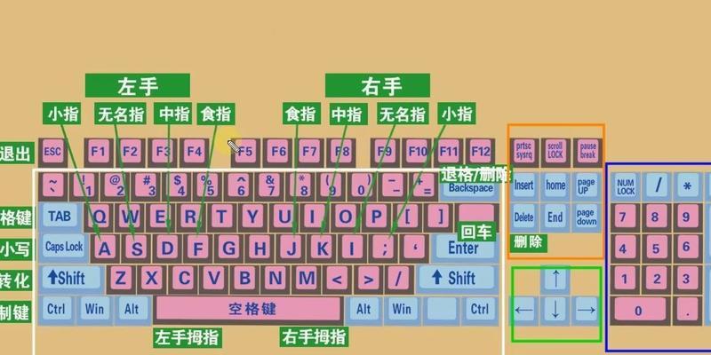 电脑五笔键盘声音关闭方法有哪些？
