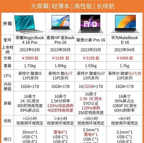 笔记本电脑snst怎么删除？操作步骤和注意事项是什么？