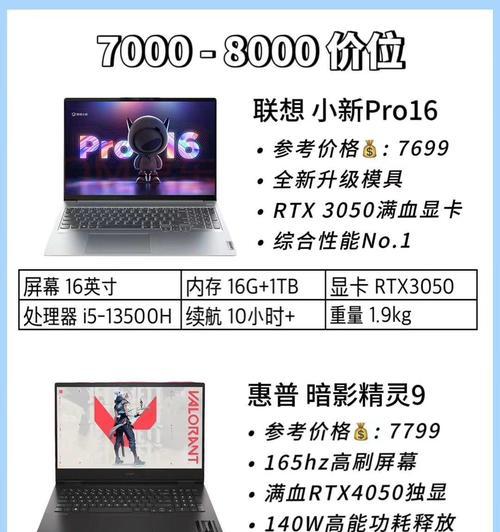 笔记本电脑价格范围是多少？如何选择性价比高的笔记本电脑？