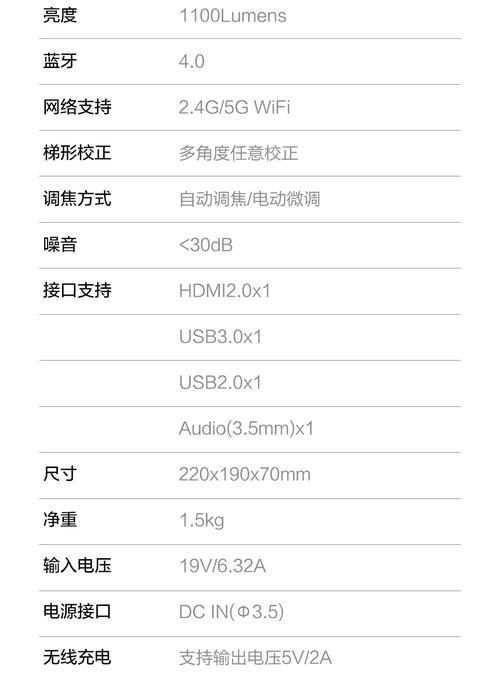 小米商城购买投影仪有哪些优惠？如何享受折扣？