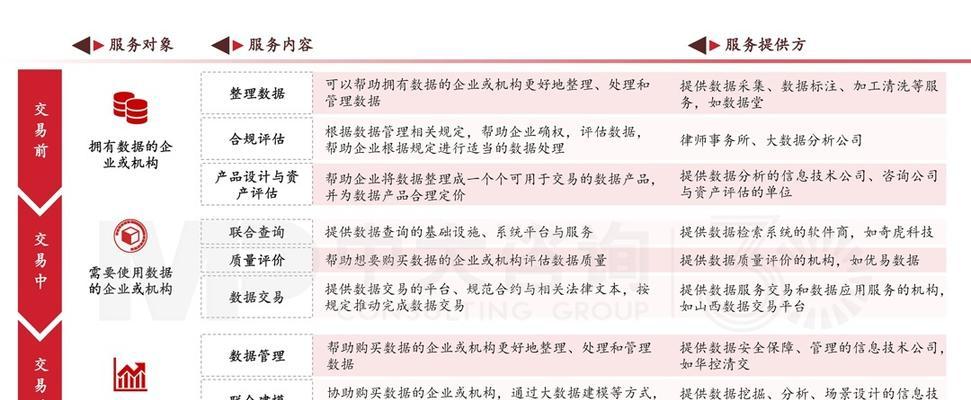 台式电脑验机怎么看配置？配置信息如何解读？