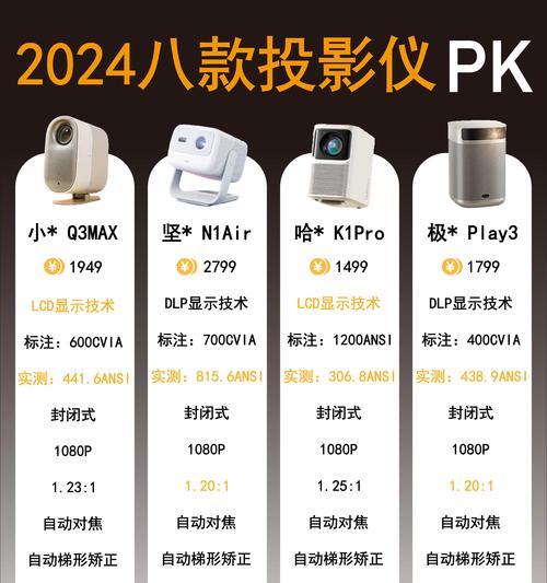 侧投投影仪推荐哪款好用？