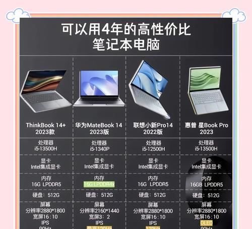 电脑运行慢怎么办？内存占用35%如何优化？