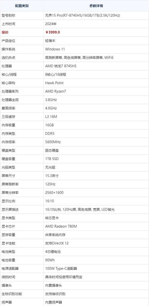 七八千元预算电脑配置推荐？性价比高的选择有哪些？