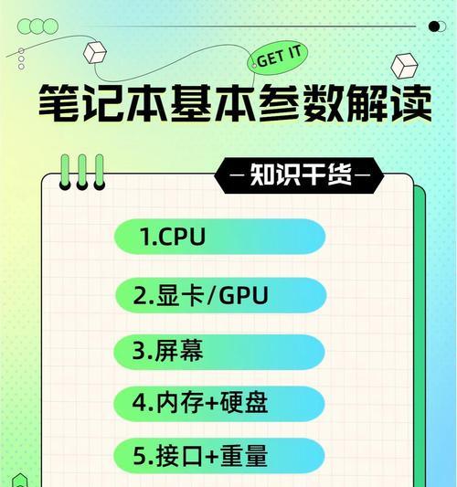华为笔记本查看CPU占用率方法是什么？CPU占用率高意味着什么？