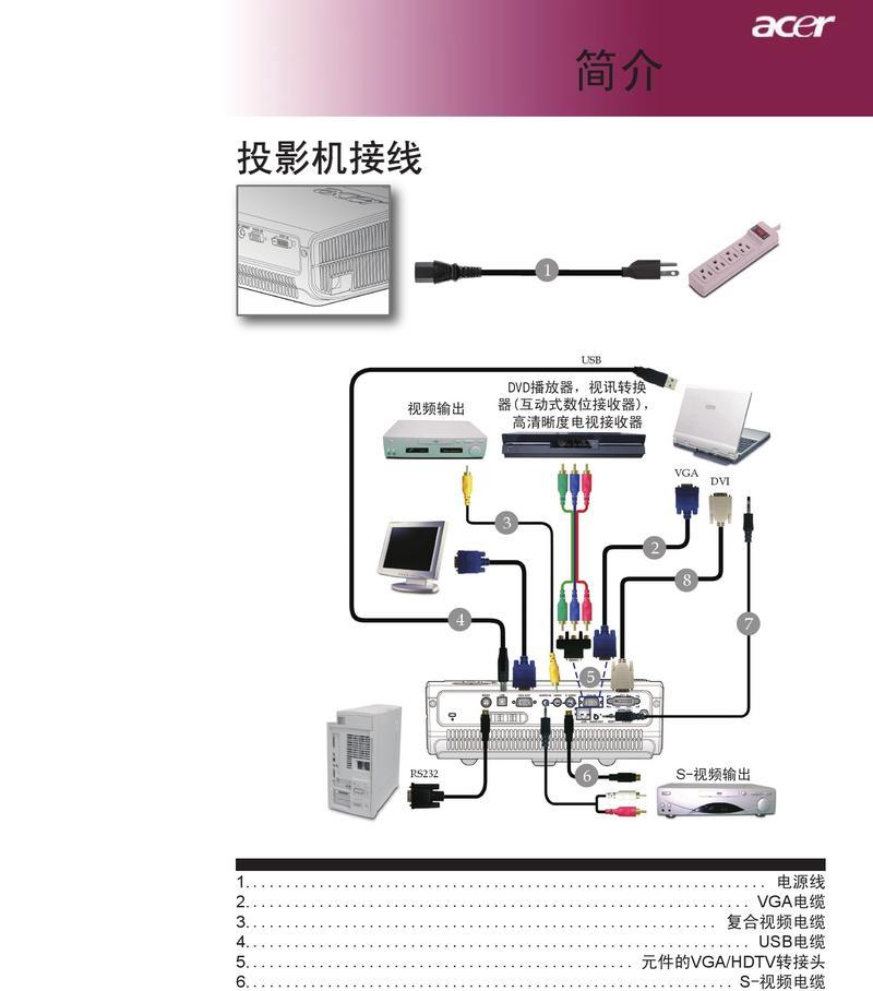 投影仪怎么连接使用？操作步骤是什么？