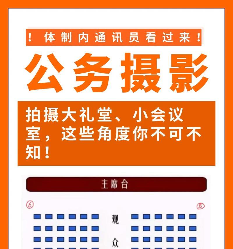 会议中使用手机拍照是否合适？如何拍出专业照片？