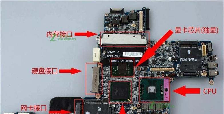 笔记本如何有效利用工作内存？