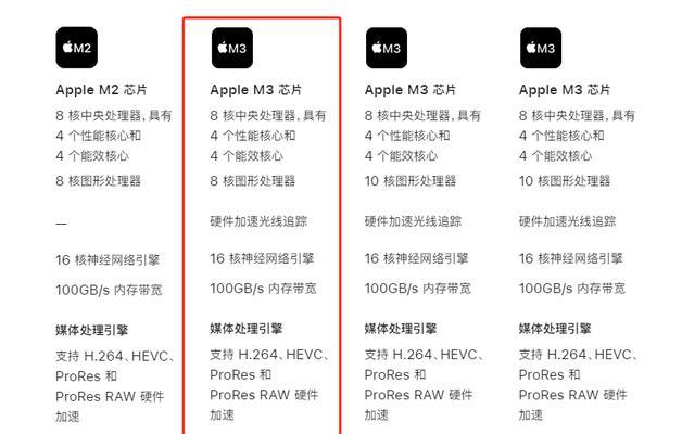 苹果笔记本m3怎么换壁纸？更换壁纸的步骤和技巧是什么？