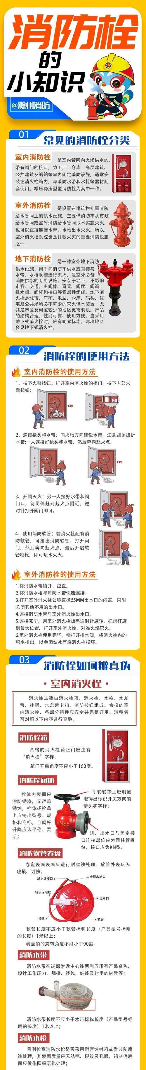 拿火源手机拍照效果如何？使用方法是什么？