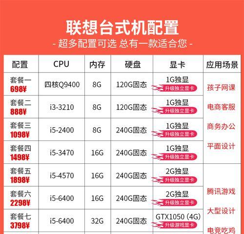 如何为游戏电脑配置显示器？配置显示器的步骤有哪些？