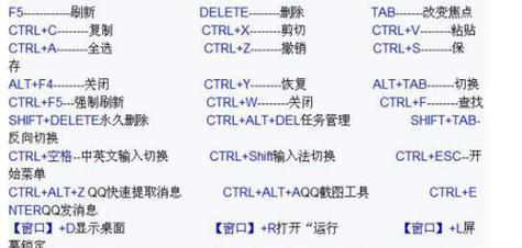如何简化电脑上的快捷键图标？有哪些方法？