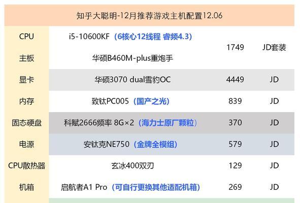 不拆封华硕电脑如何查看配置信息？