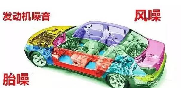 电脑声音辐射噪音的原因是什么？如何减少？