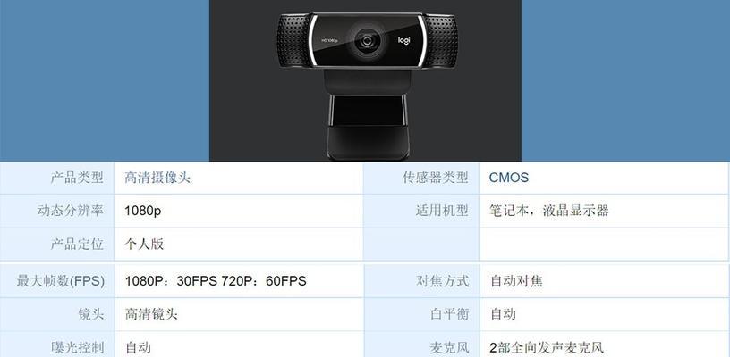 直播用电脑配置推荐及选购要点是什么？