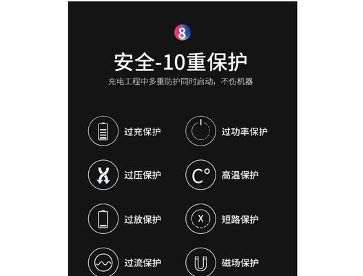 悠品联想笔记本充电器使用方法是什么？