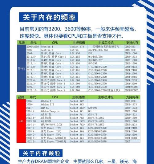 笔记本内存怎么看？如何判断内存大小？