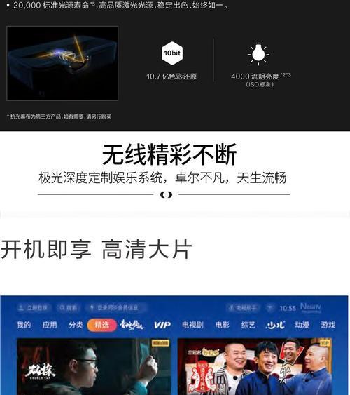 为何本地没有投影仪门店？购买投影仪有哪些渠道？