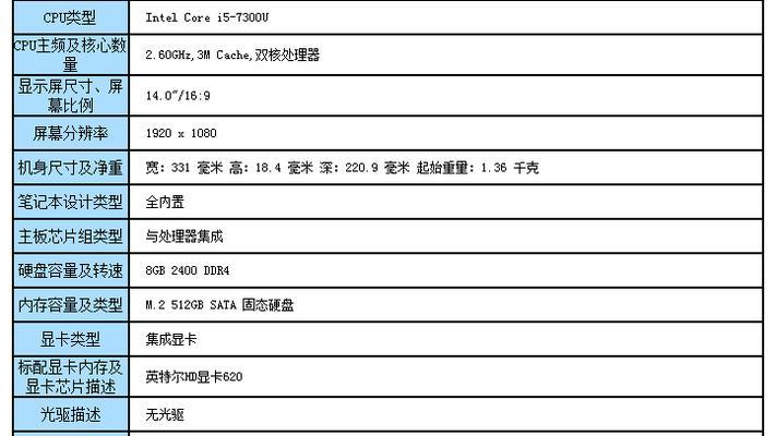 武安路上哪家投影仪店铺值得推荐？