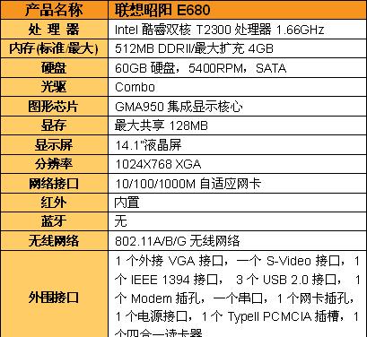 联想V15笔记本电脑型号是什么？具体配置如何？