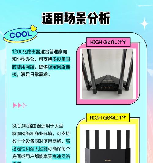 路由器1200m代表什么含义？