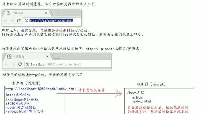 附件服务器协议的编写方法是什么？