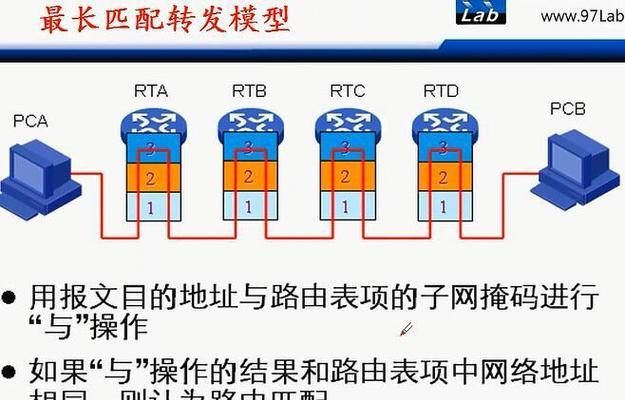 华三服务器配置ip地址的步骤是什么？