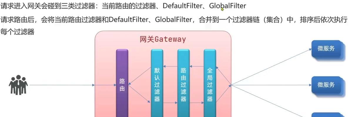 如何阻止网关连接网络？操作过程中可能遇到哪些问题？