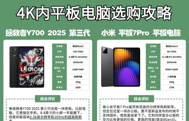 如何将屏幕共享给平板电脑？