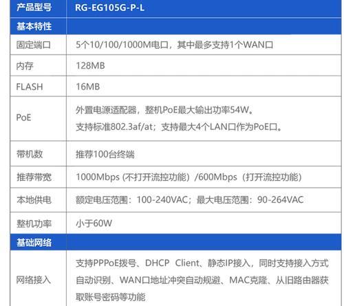 全光网环境下如何设置路由器上网？设置步骤是怎样的？