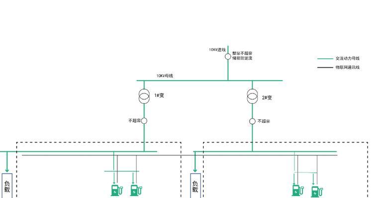 可储电无线充电器原理是什么？工作原理是什么？