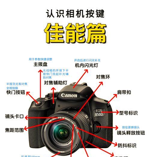 相机镜头圆环使用方法是什么？如何正确操作？