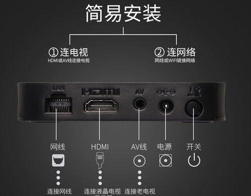 电视机顶盒全网最低价查询方法是什么？如何找到最便宜的机顶盒？