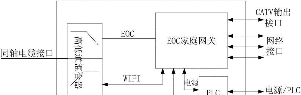 苹果盒子怎么当网关？如何设置网络共享？