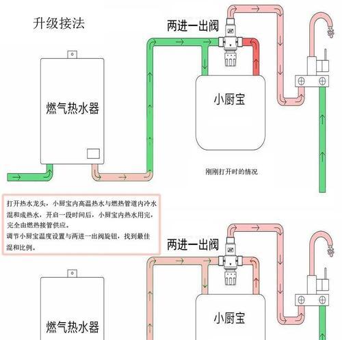 热水器接水软管损坏如何修理？修理方法是什么？