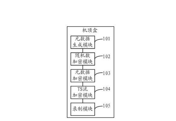 机顶盒三码替换的具体步骤是什么？
