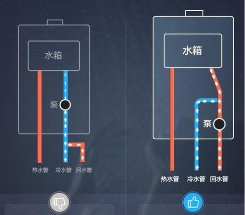 热水器三管连接冷热水的方法是什么？步骤详细吗？